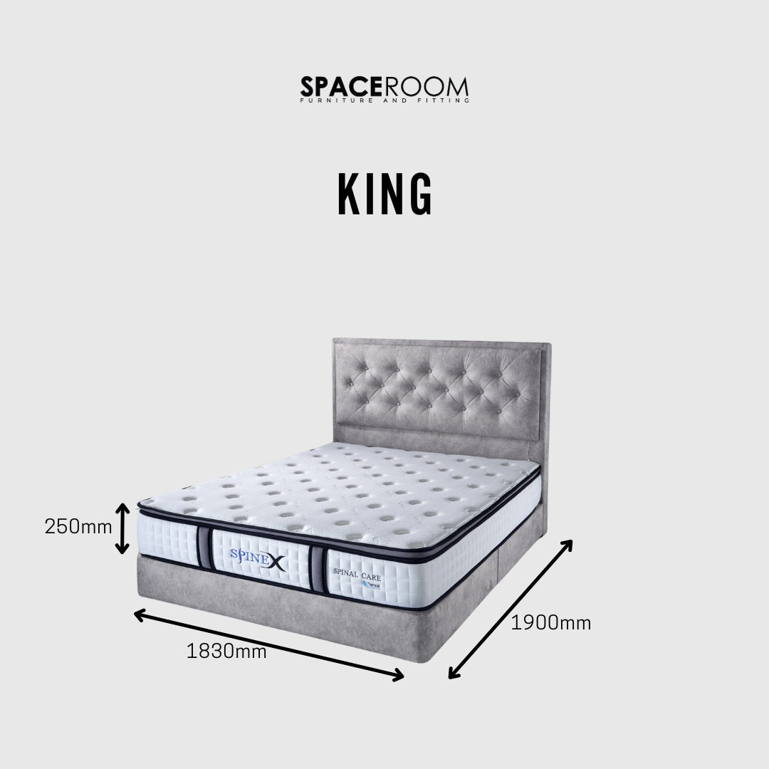 Corerest Mattress