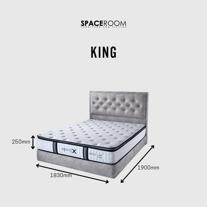 Corerest Mattress