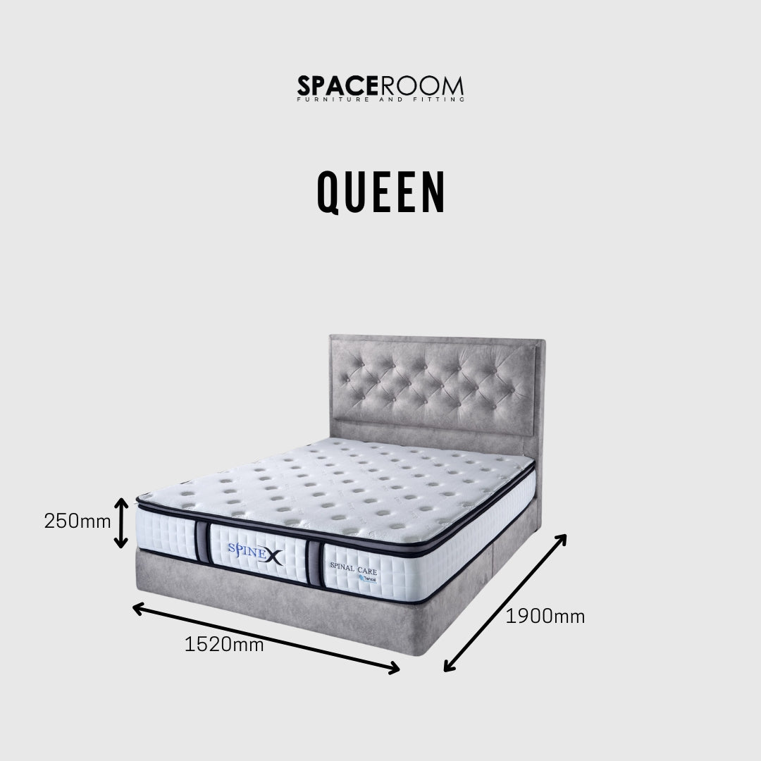 Corerest Mattress