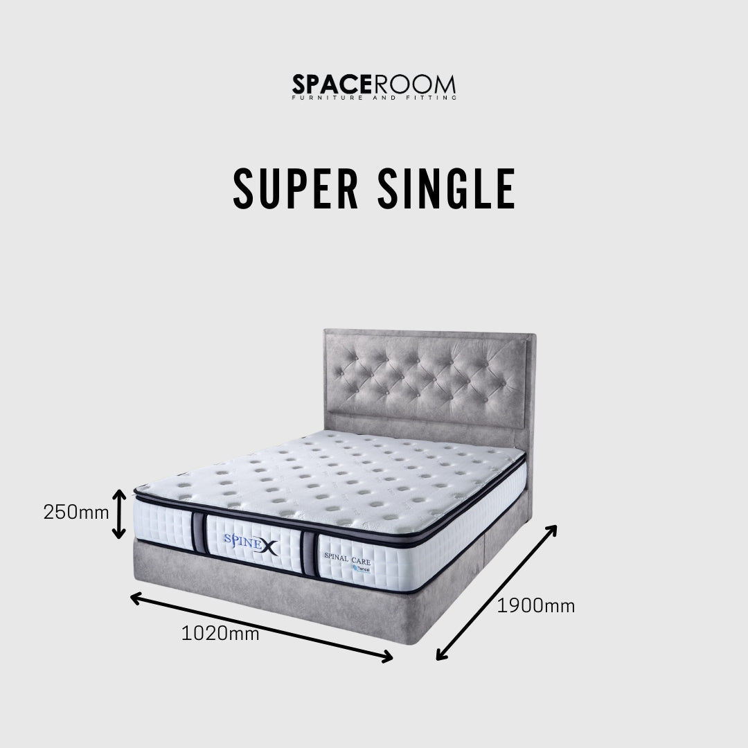 Corerest Mattress