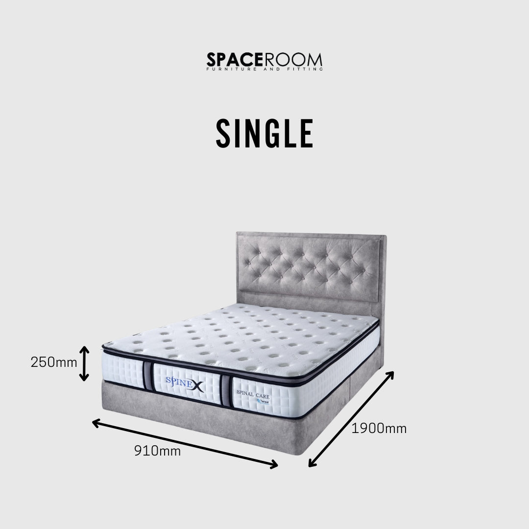Corerest Mattress